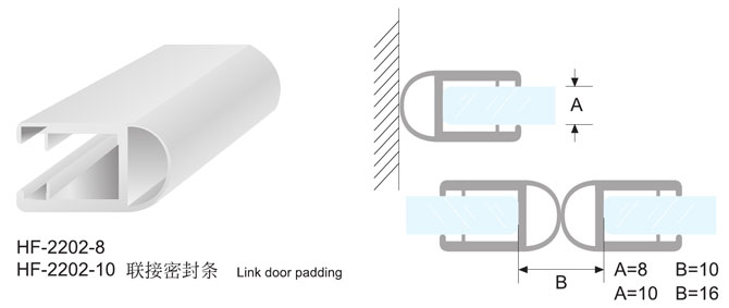 HF-2202-8/HF-2202-10  聯接密封條
