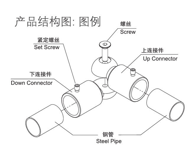 匯泰龍HF-2005-22 連桿接件結構圖